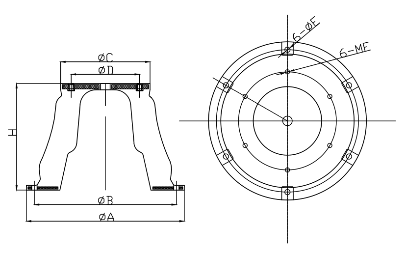 SCN600 Cone fender test according to PIANC2002 guideline